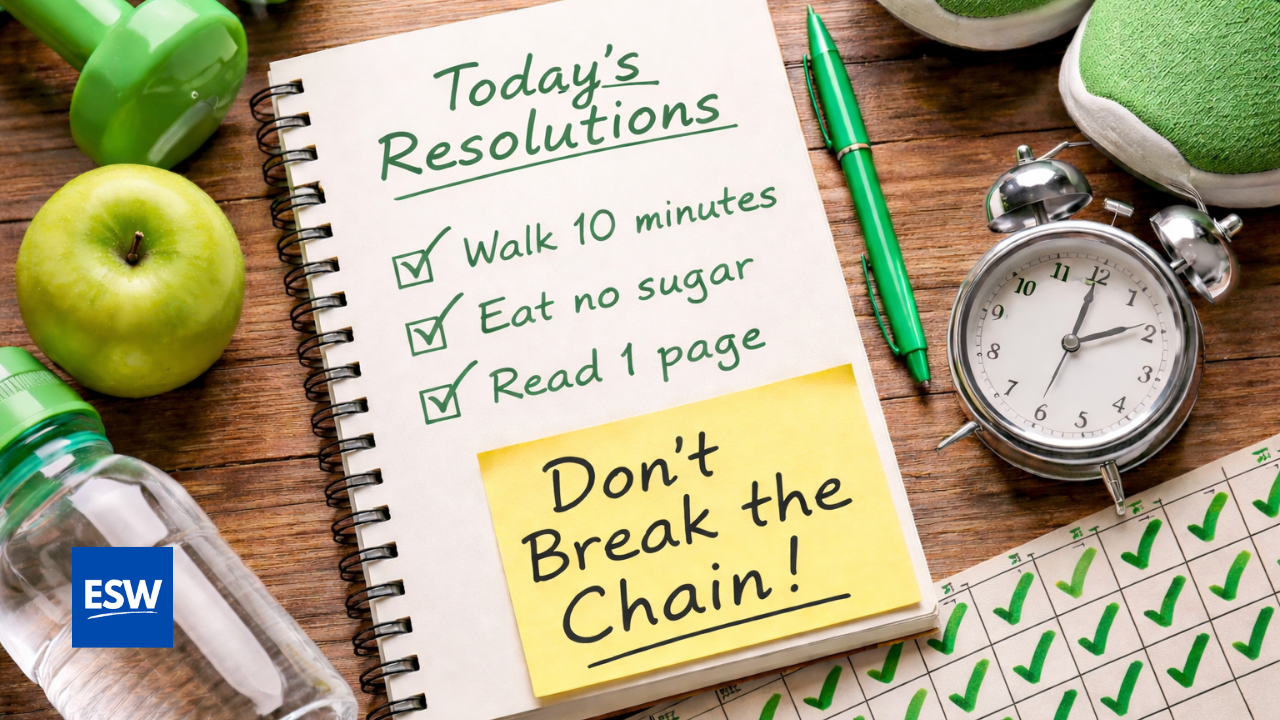 Why Most People Fail New Year’s Resolutions — and Why “Today’s Resolutions” Work